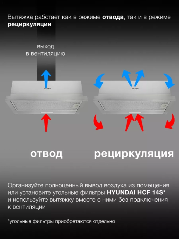 Вытяжка встраиваемая HBH 6230 IX нержавеющая сталь Вытяжка встраиваемая HBH 6230 IX нержавеющая сталь
