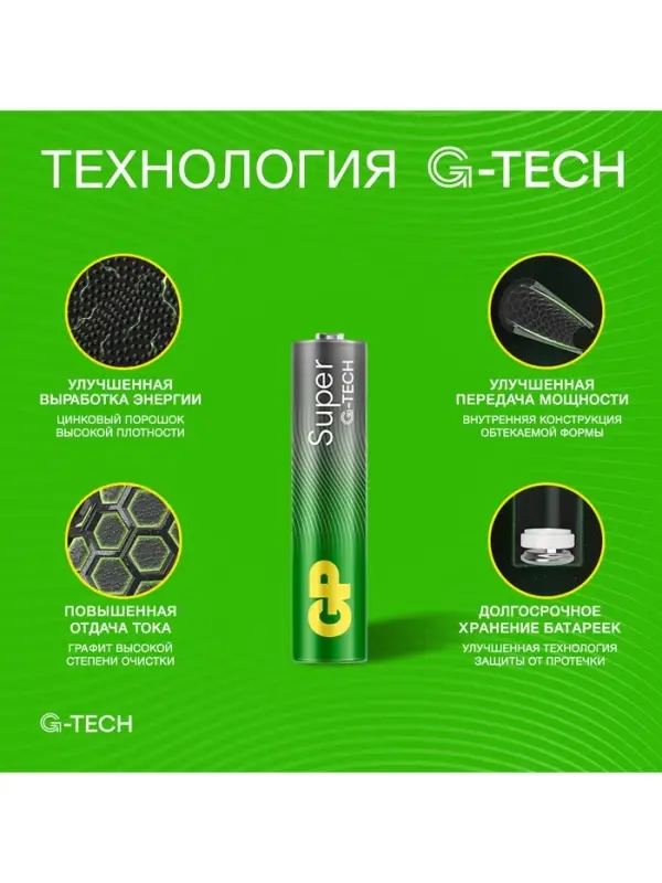 Батарейка алкалиновая GP Super, AAA, LR03-4S, 1.5 В, спайка, 4 шт.