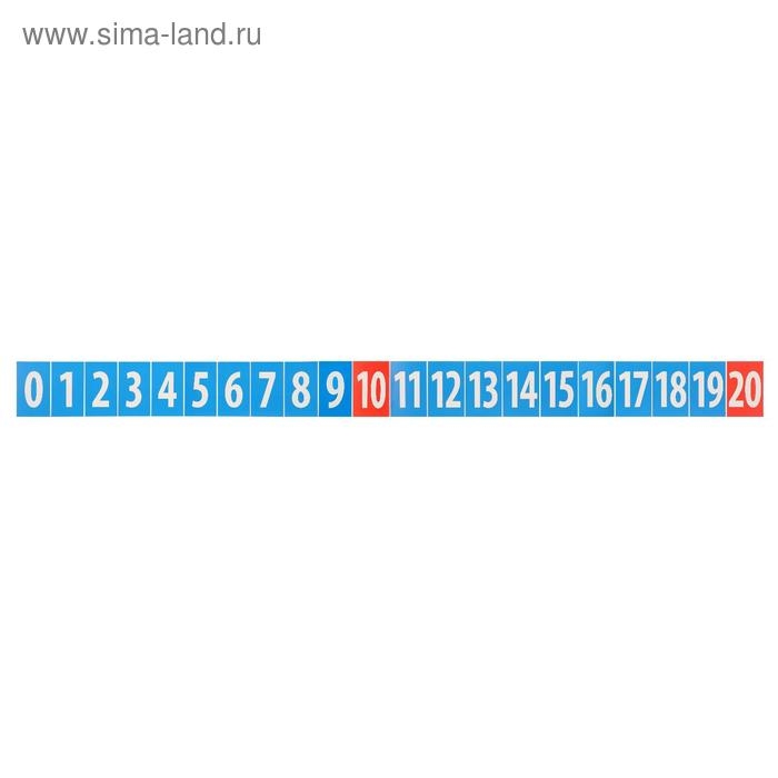 Плакат-лента  Плакат-лента "Лента цифр" 135 х 10 см