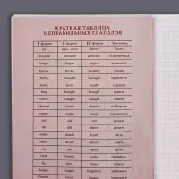 Тетрадь предметная 48 листов в клетку Calligrata, «Футбол. Английский язык», обложка мелованный картон