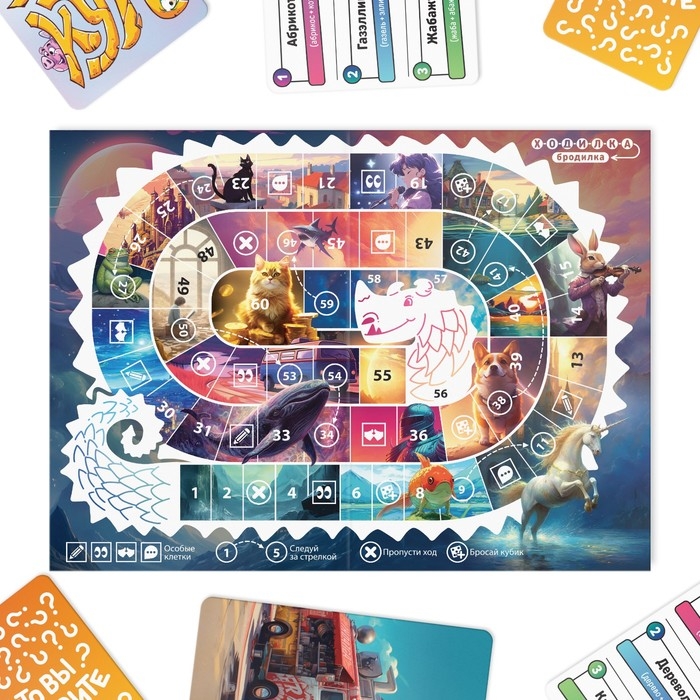 Настольная игра 3 в 1 «Что вы говорите? Дримикум. Ходилка-бродилка», 160 карт, 36 жетона, 6 фишек, 4 загубника, 7+ Настольная игра 3 в 1 «Что вы говорите? Дримикум. Ходилка-бродилка», 160 карт, 36 жетона, 6 фишек, 4 загубника, 7+