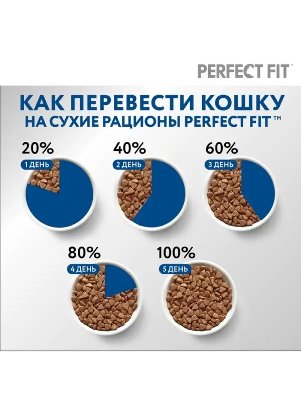 Сухой корм Perfect Fit для домашних кошек, курица, 650 г