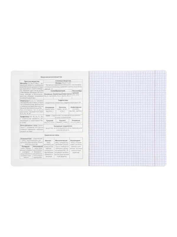 Комплект 12 предметных тетрадей 48 листов, справочная информация, 60гр, пластиковая обложка   109633