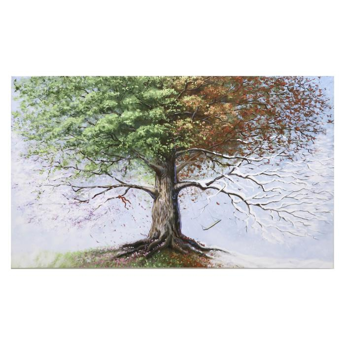 Картина на холсте Картина на холсте "Времена года" 60х100 см