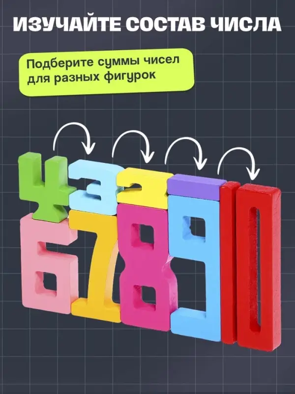 Развивающий набор IQ-ZABIAKA &laquo;Яркие цифры&raquo;, 10 цифр, 3+