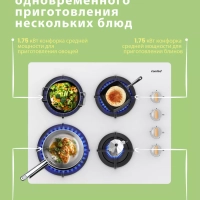 Газовая варочная панель CGH612GW, 4 конфорки, WOK, белая