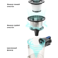 Беспроводной пылесос для дома КТ-541 (2 в 1) - 120 Вт Беспроводной пылесос для дома КТ-541 (2 в 1) - 120 Вт