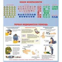 Информационный стенд-плакат Охрана труда 920х800 мм