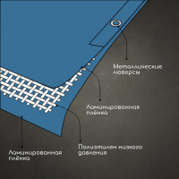 Тент защитный, 5 × 4 м, плотность 60 г/м², УФ, люверсы шаг 1 м, голубой