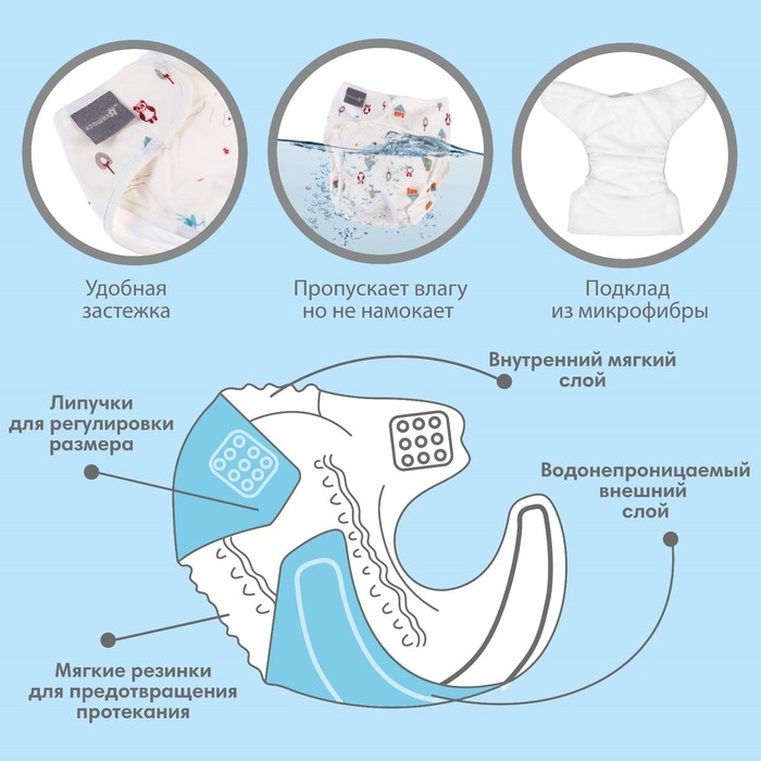Трусики-подгузник, многоразовый «Лисички», размер M, Крошка Я Трусики-подгузник, многоразовый «Лисички», размер M, Крошка Я