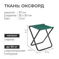 Стул складной Nika, 35 х 30 х37 см, цвет изумруд