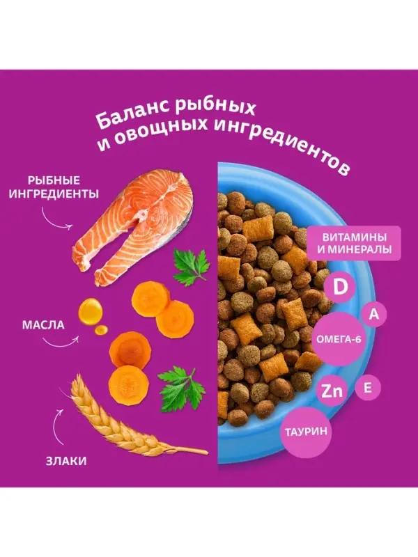 Сухой корм Whiskas для кошек, лосось, подушечки, 350 г