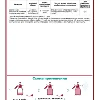 Средство от вредителей на горшечных и цветочных растениях &laquo;Имидор&raquo; ампула, 1.5 мл