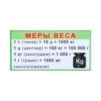 Набор карточек-закладок "Для начальной школы" 3-4 класс, 10 карточек, 20x10 см