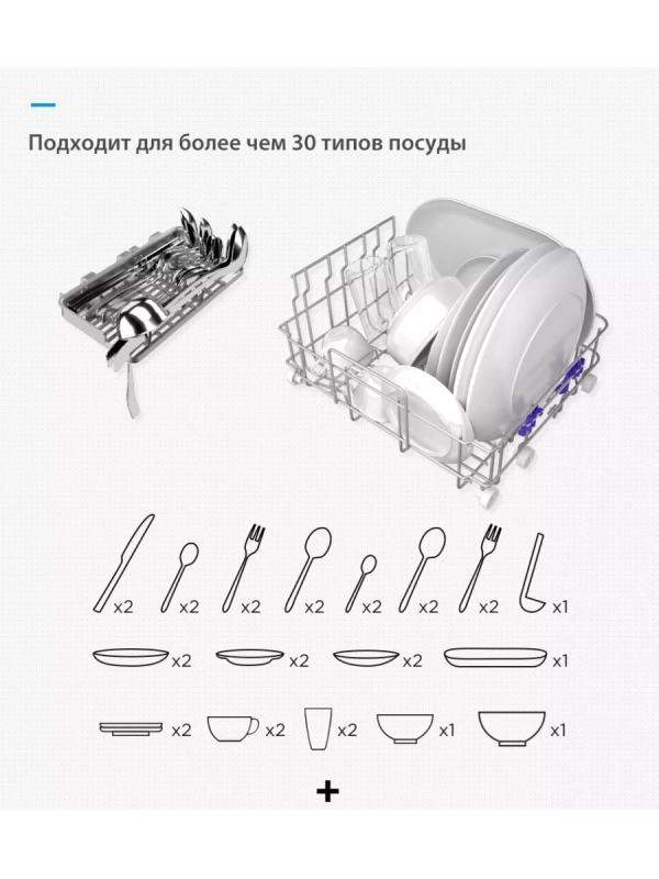 Мини посудомоечная машина настольная MCFD42900GMINI-i Wi-Fi