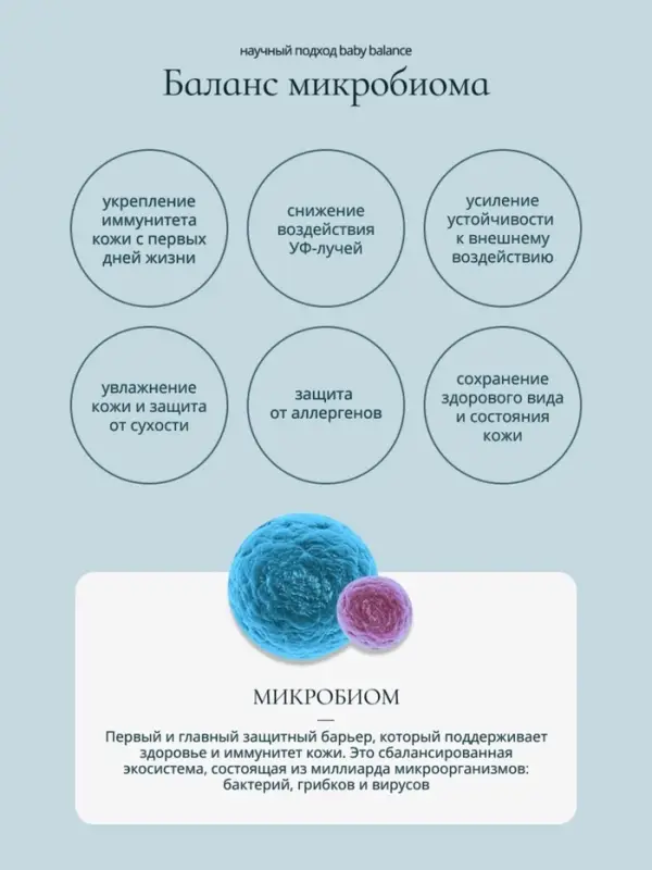 Пена для купания младенца Baby Balance воздушная, 250 мл