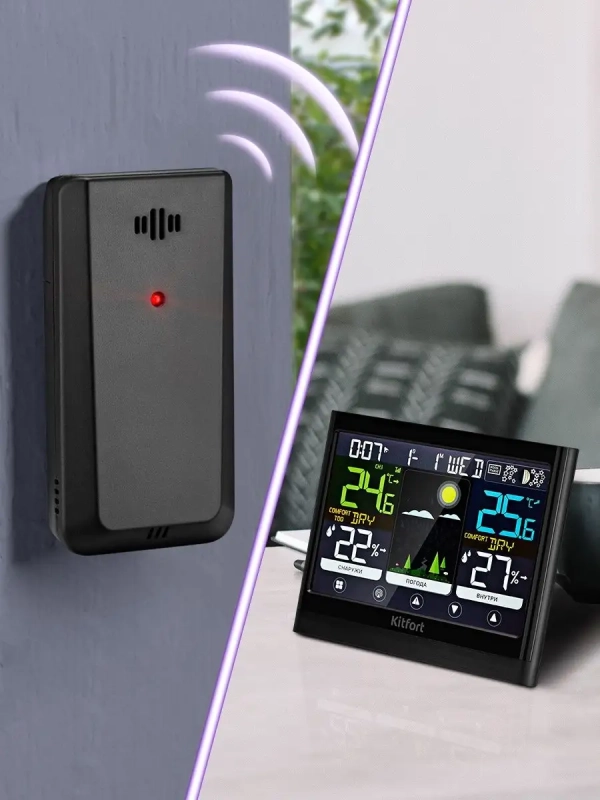 Метеостанция КТ-3318 термометр, погодная станция, часы Метеостанция КТ-3318 термометр, погодная станция, часы