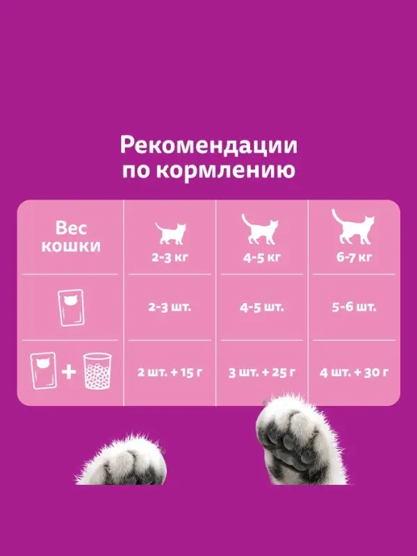 Влажный корм Whiskas для кошек, рагу треска,  75г