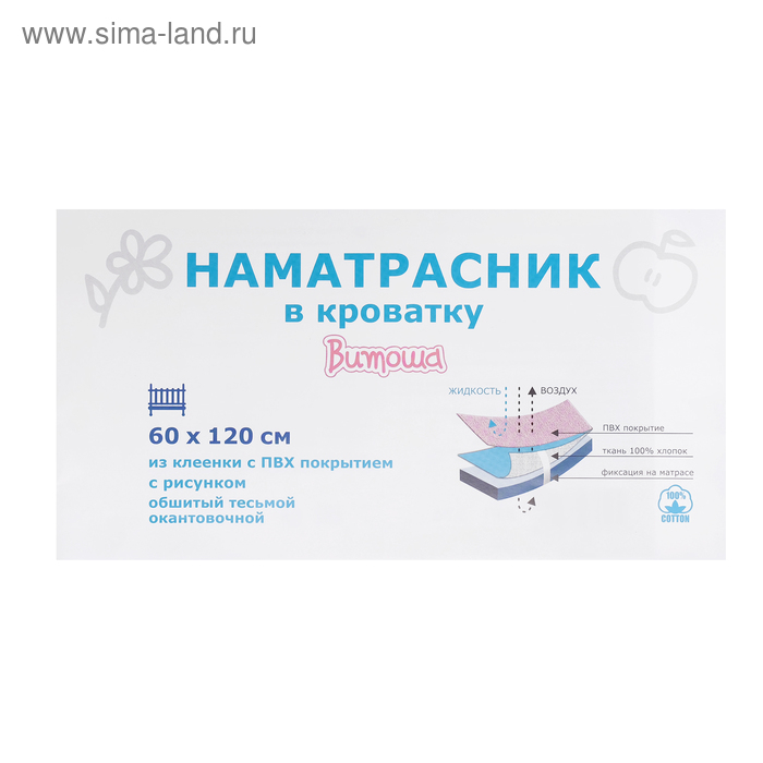 Наматрасник из клеёнки с ПВХ-покрытием, 60х120 см, в кроватку, цвета МИКС Наматрасник из клеёнки с ПВХ-покрытием, 60х120 см, в кроватку, цвета МИКС