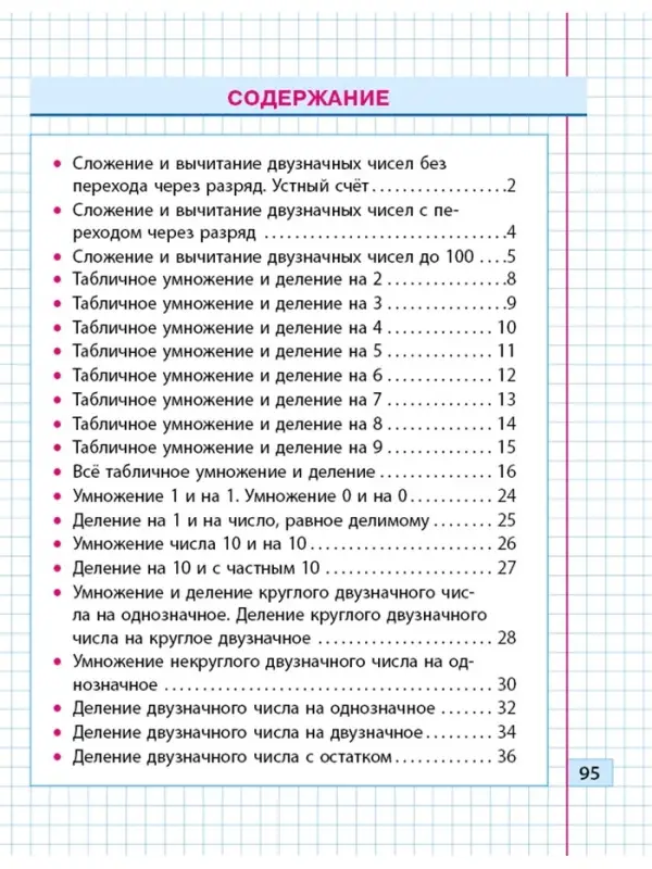 Тренажер по Математике. 3 класс. Упражнения для занятий в школе и дома 6+ 2025 098550