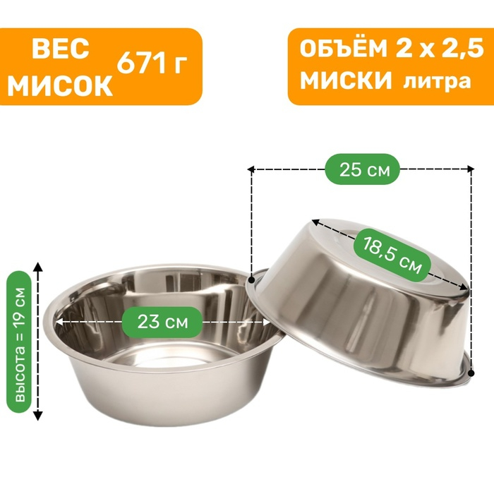 Набор из 2 мисок на подставке, 2 х 2,5 л