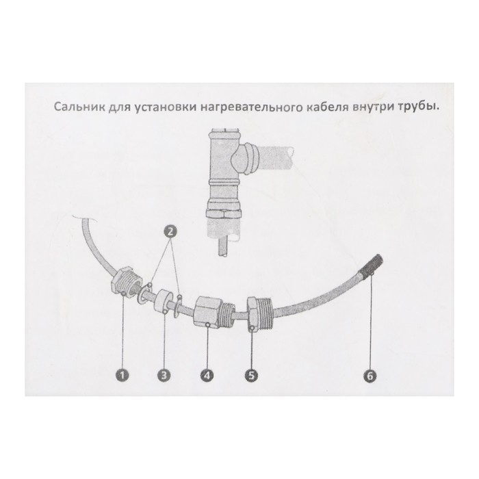 Сальник для ввода греющего кабеля в трубу AKS-3, 1/2"-3/4"