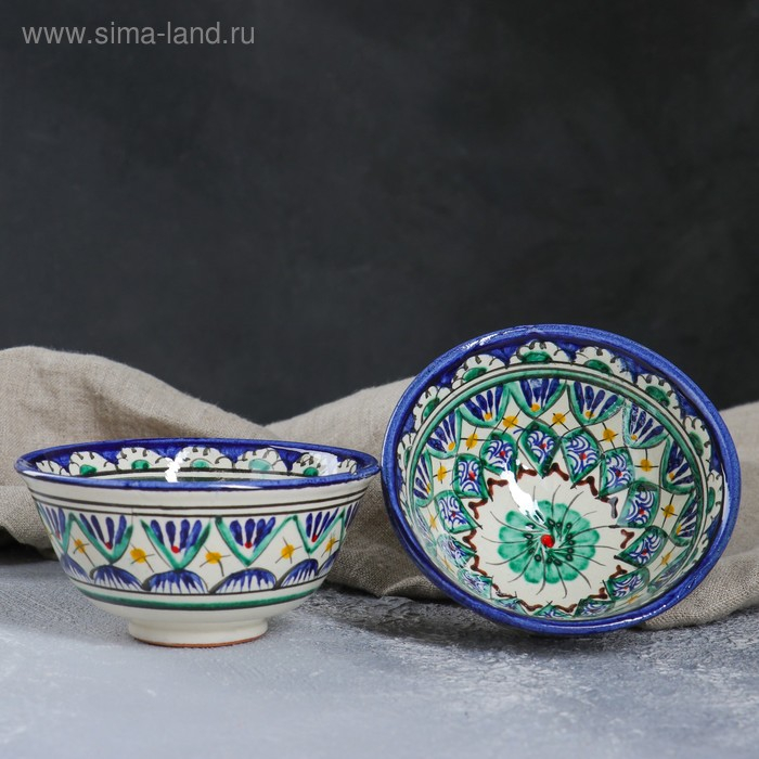 Набор чайный 9 предметов Риштанская Керамика (Чайник 0,8л,пиалы- 0,2) Набор чайный 9 предметов Риштанская Керамика (Чайник 0,8л,пиалы- 0,2)