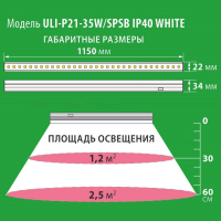 Фитосветильник светодиодный Uniel, 35 Вт, 1150 мм, IP40, 220 В, мультиспектральный, с выкл.