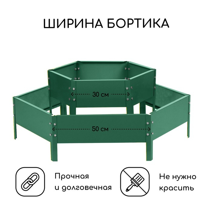 Клумба оцинкованная, 2 яруса, d = 60–100 см, h = 30 см, зелёная, Greengo Клумба оцинкованная, 2 яруса, d = 60–100 см, h = 30 см, зелёная, Greengo