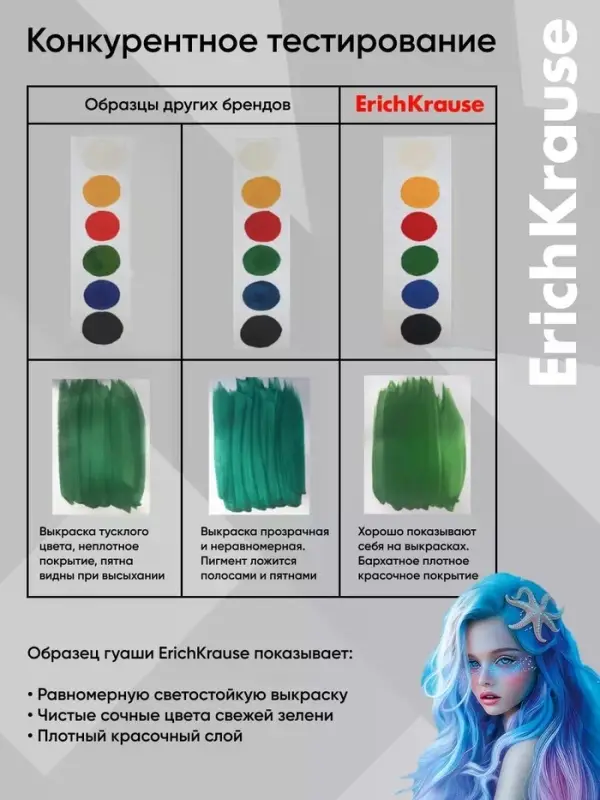 Гуашь 12 цветов ErichKrause Aquamarine, 20 мл