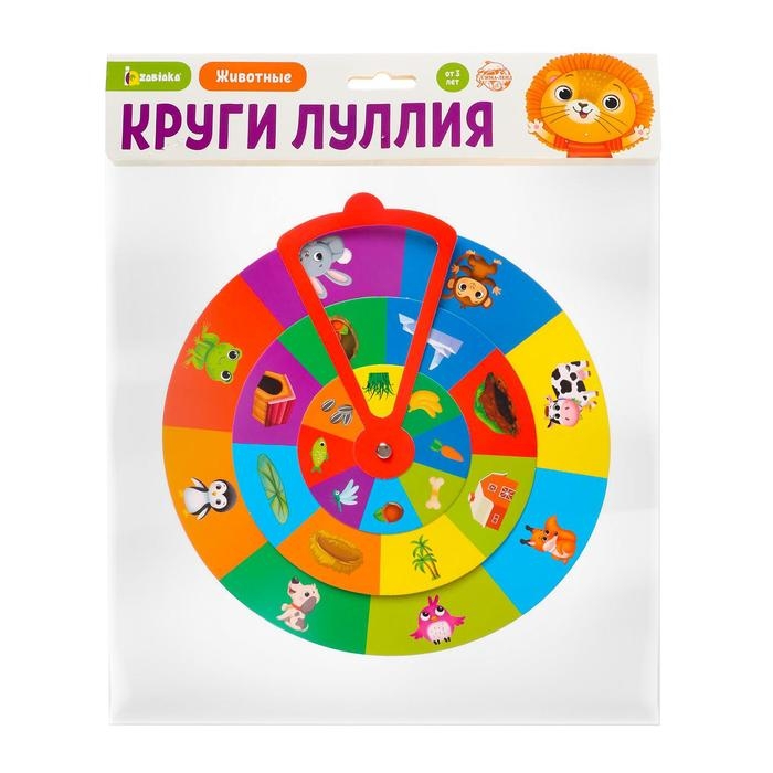 Круги по методике Луллия «Животные» Круги по методике Луллия «Животные»