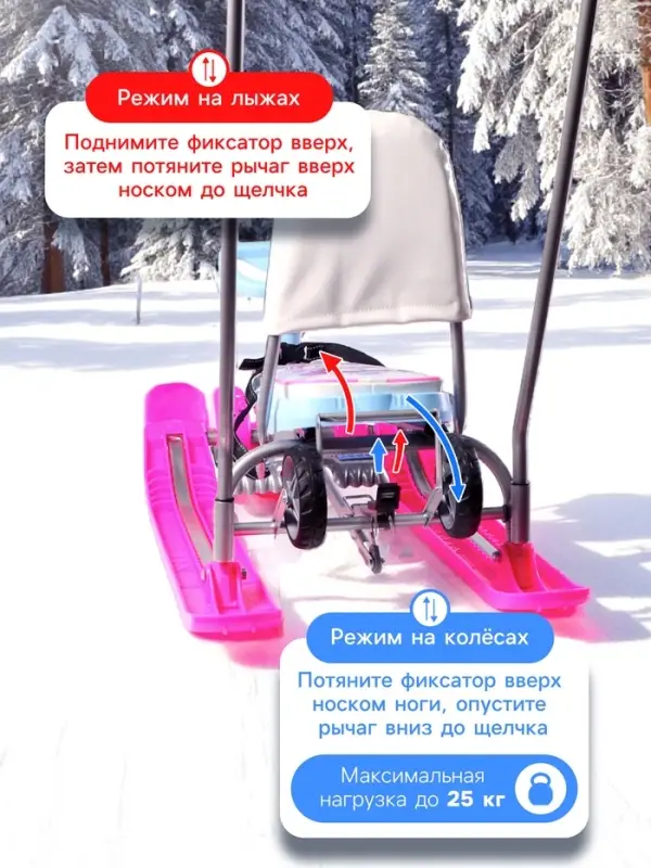 Снегокат с колёсами &laquo;Тимка спорт 6&raquo; Единорог, со спинкой, с родительской ручкой, голубой, розовый, ТС6-М/ЕР Nika Kids