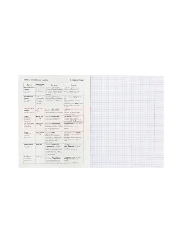 Тетрадь 48 листов в клетку &laquo;Гармония&raquo; АНГЛИЙСКИЙ ЯЗЫК, обложка мелованный картон, выборочный лак, с интерактивным справочником, блок офсет