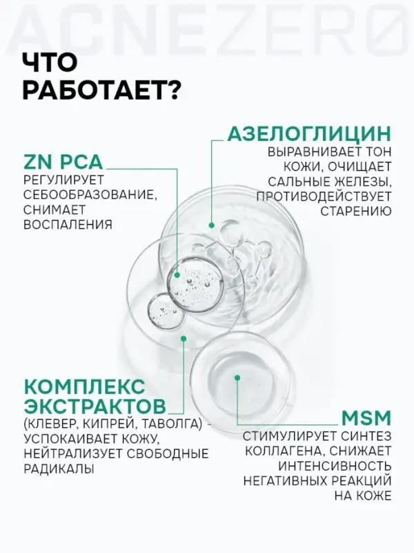 Пенка для умывания «Акнестоп» для проблемной кожи лица, 150 мл