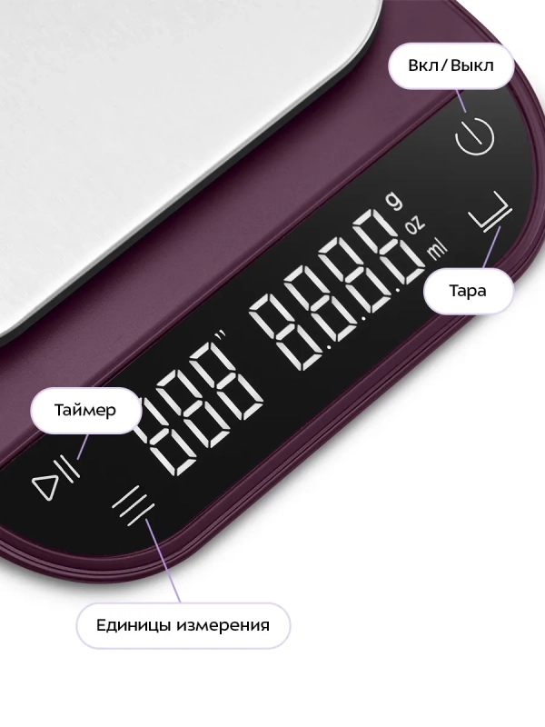 Весы для кофе электронные настольные КТ-854