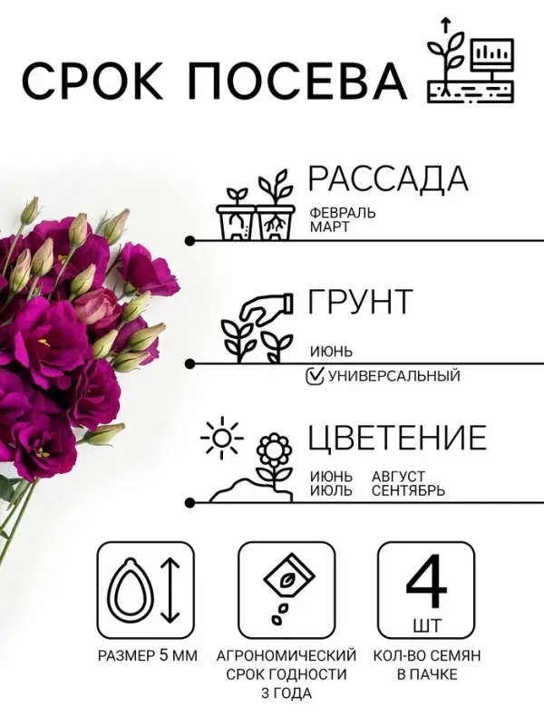 Семена цветов Эустома &laquo;Эхо&raquo; голубая F1, гранулы в пробирке, 4 шт., однолетник, Sakata