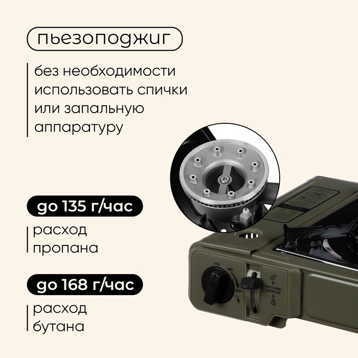 Плита газовая Maclay для кемпинга, без переходника Плита газовая Maclay для кемпинга, без переходника
