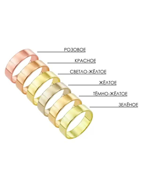 Кольцо &laquo;Звенья&raquo;, широкое, цвет золото, безразмерное