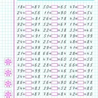 Мини - тренажёр по математике &laquo;Развиваем навыки счета от 0 до 100&raquo;, 2 класс
