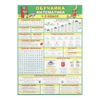 Плакат "Обучайка по математике 1-2 класс" А2