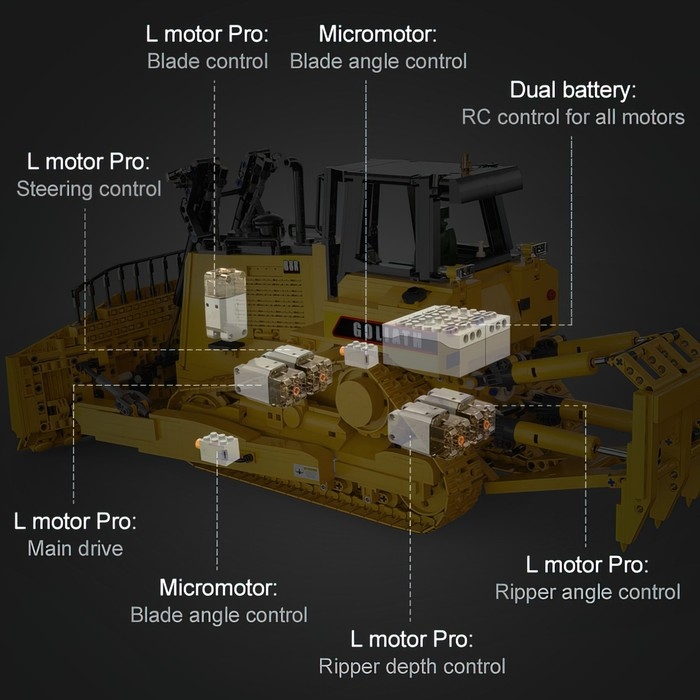 Конструктор радиоуправляемый «Строительный бульдозер», 2826 деталей, масштаб 1:17 Конструктор радиоуправляемый «Строительный бульдозер», 2826 деталей, масштаб 1:17
