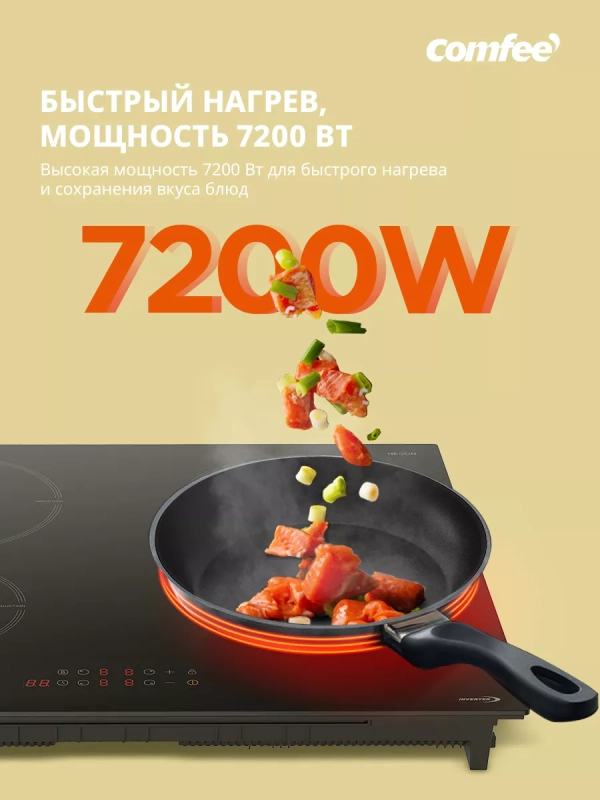 Индукционная варочная панель CIH601,4 конфорки, инвертор Индукционная варочная панель CIH601,4 конфорки, инвертор