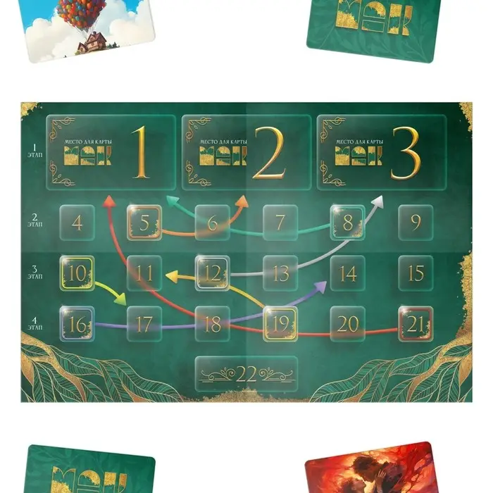 Психологическая игра &laquo;Изобилие&raquo;, 60 карт (7х12 см), игровое поле, кубик, 16+