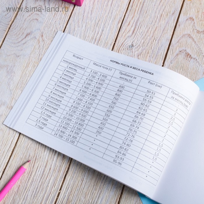 Медицинская карта ребенка Форма №112/у  Медицинская карта ребенка Форма №112/у "Волшебный единорог", 80 листов