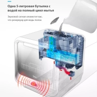 Мини посудомоечная машина настольная MCFD42900GMINI-i Wi-Fi