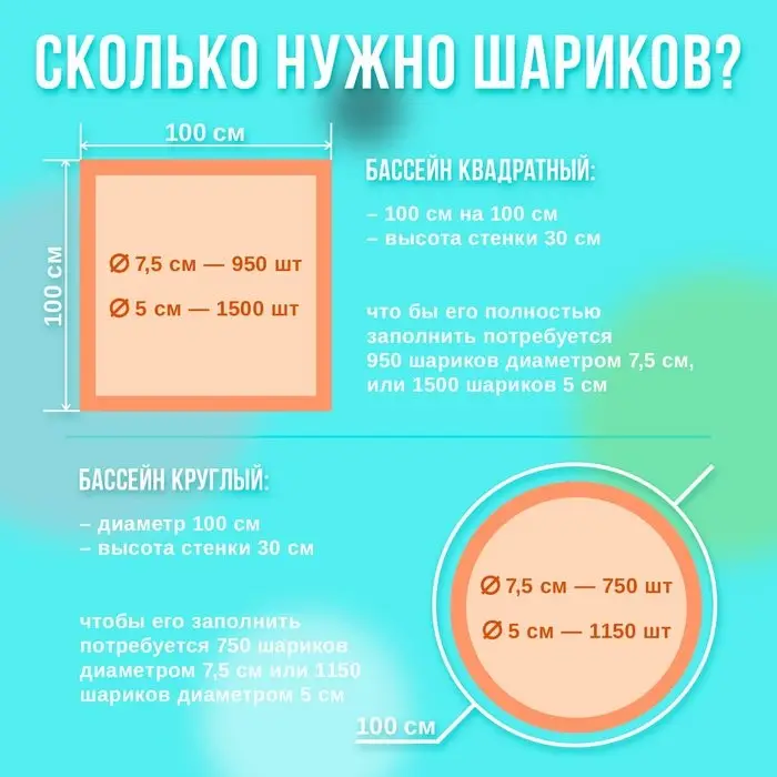 Шарики для сухого бассейна 150 шт., цвета: бирюзовый, серый, белый, чёрный, салатовый, бежевый, диаметр шара 7.5 см