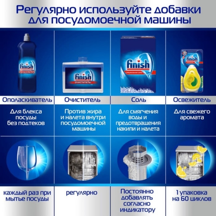 Освежитель для посудомоечных машин Finish  Освежитель для посудомоечных машин Finish "Лимон и лайм", 5 г