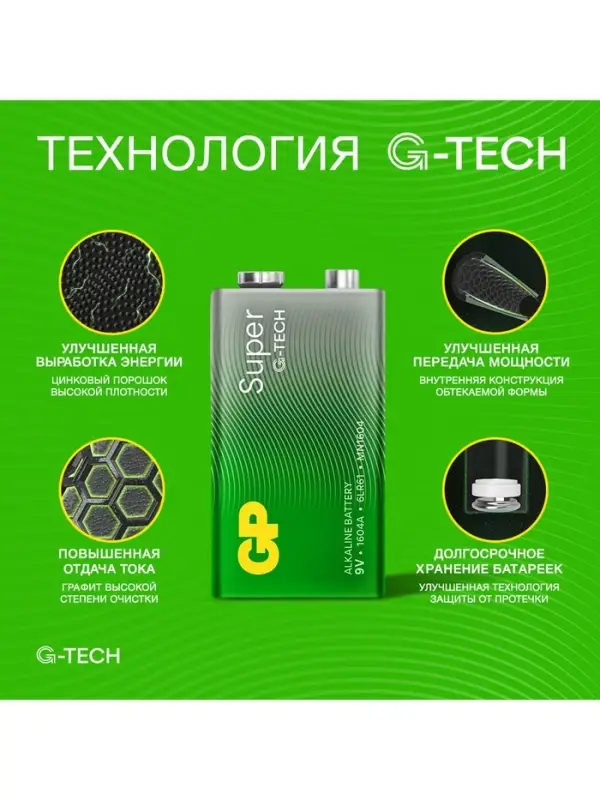 Батарейка алкалиновая GP Super, 6LR61 (6LF22, MN1604)-1BL, 9 В, крона, блистер, 1 шт.