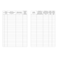 Журнал инструктажа по охране труда д/лиц сторон.организаций 64стр КЖ-841/1