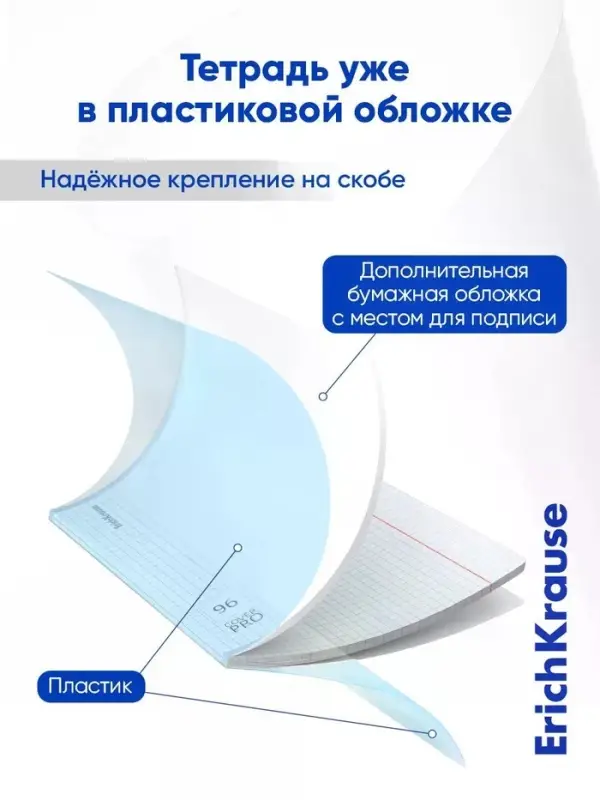 Тетрадь 96 листов в клетку ErichKrause CoverPro matt Dream, МИКС